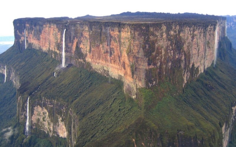 Batas Negara Brasil, Venzuela dan Guyana