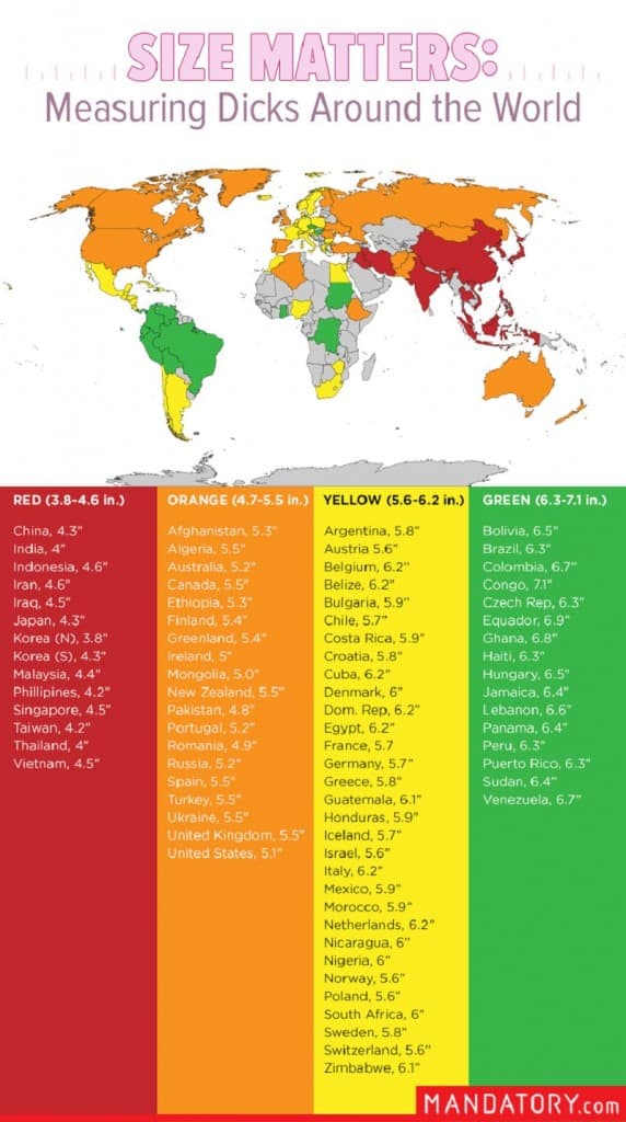 Country Penis 74